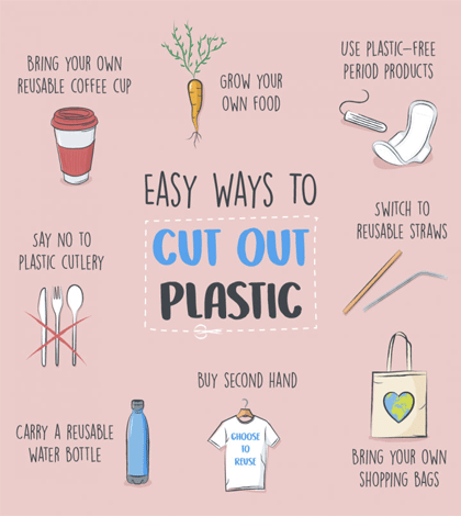 How to go plastic free: 23 tips and products